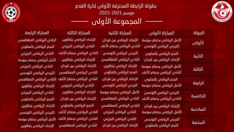 رزنامة الرابطة المحترفة الاولى المجموعة 1: كلاسيكو الترجي الصفاقسي في الجولة 2 ودربي تطاوين بن قردان في الجولة 5