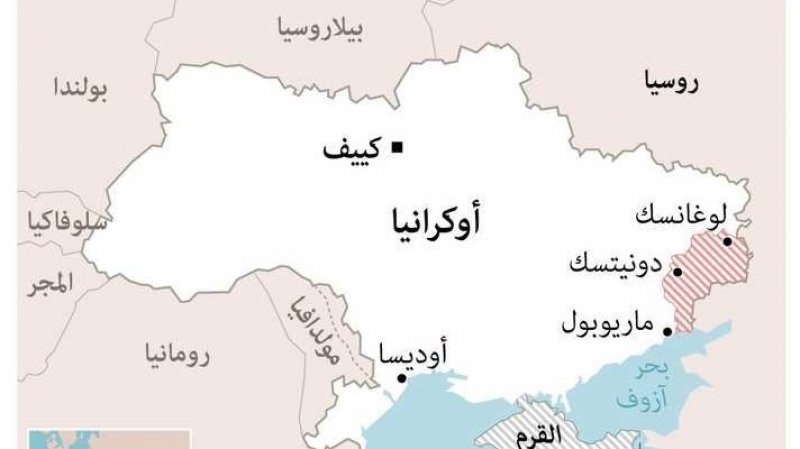 على ضوء النزاع الروسي الاوكراني: المعاهدات الثنائية حول حماية الأقليات وعدم التشجيع على الانفصال