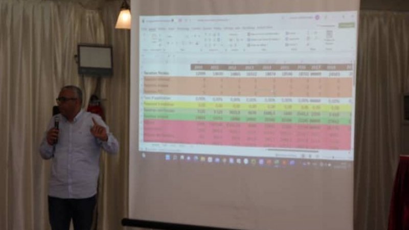 الخبير الاقتصادي عبد الرحمان اللاحقة:" برنامج اقتصادي غير جدي يمثل خطرا على الاقتصاد"