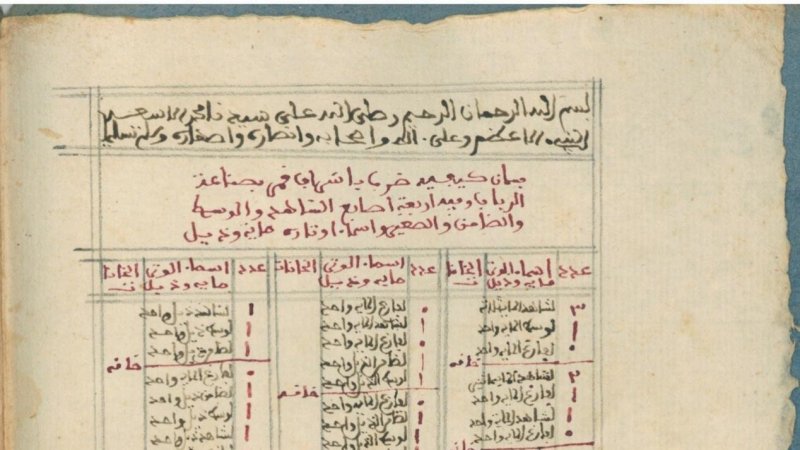 تسجيل الأرشيف الورقي الموسيقي للبارون ديرلانجي في ذاكرة العالم لمنظمة اليونسكو