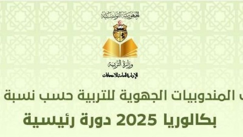 الباكالوريا جهويا: صفاقس الاولى بمنافسة من مدنين، كوكبة بين 50 و40 % ونصف المندوبيات دون ذلك