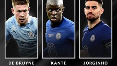 المرشحون لجائزة أفضل لاعب، لاعبة ومدرب للعام