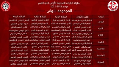 رزنامة الرابطة المحترفة الاولى المجموعة 1: كلاسيكو الترجي الصفاقسي في الجولة 2 ودربي تطاوين بن قردان في الجولة 5