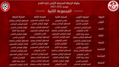 رزنامة الرابطة المحترفة الاولى المجموعة 2: كلاسيكو الإفريقي والنجم في الجولة الثانية