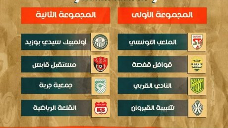 الرابطة الثانية: نتائج قرعة مرحلة الصعود