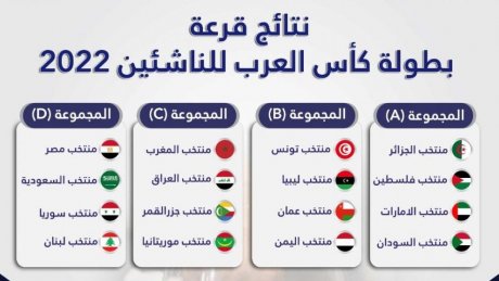 المنتخب الوطني يترأس المجموعة الثانية لبطولة كأس العرب للأصاغر