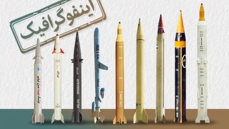 ايران تكشف عن 9 صواريخ يمكن أن تستهدف عمق الاحتلال الإسرائيلي
