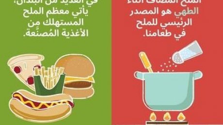 منظمة الصحة العالمية تنبه الى مخاطر الملح الغذائي