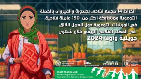 اجورهن اقل 50% من اجور الرجال : اي حظ للنساء العاملات الفلاحيات في العمل اللائق ؟